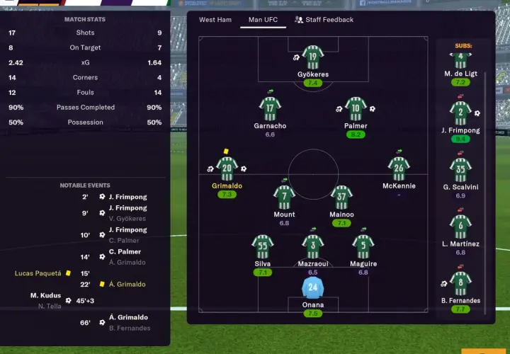Mecz zakończony wynikiem 1-5 dla MUFTC. J. Frimpong strzelił 3 gole, a A. Grimaldo 2.