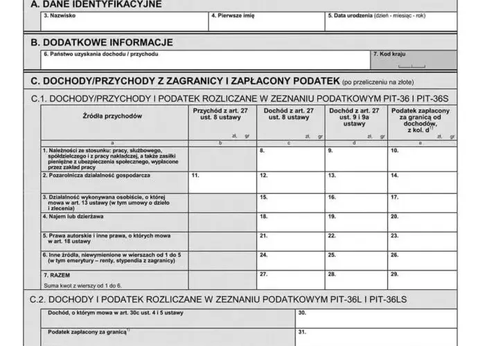Rozlicz PIT z zagranicy: Jak uniknąć podwójnego opodatkowania?