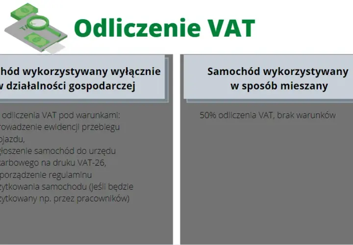 Jak odliczyć VAT od samochodu osobowego i uniknąć błędów w procesie