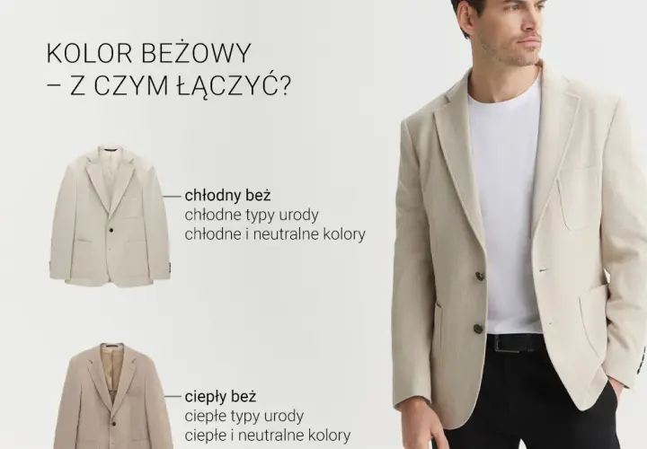 Jasna marynarka i koszula: Jak stworzyć idealny zestaw?