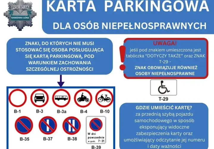 Karta parkingowa dla niepełnosprawnych: jakie znaki nie obowiązują? Wyjątek to znak T-29 z tabliczką "dotyczy także".
