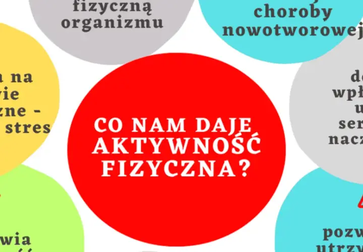 Aktywność fizyczna to zdrowie! Poprawia samopoczucie, redukuje stres, wpływa korzystnie na serce i układ krążenia, a także wzmacnia organizm.