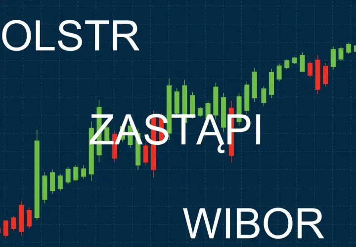 Wzrosty na wykresie świecowym, z napisem "POLSTR ZASTĄPI WIBOR". Nowy wibor wchodzi na rynek.