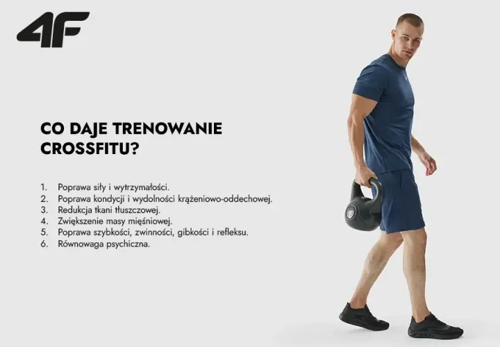 CrossFit co to takiego? Poznaj jego zalety i elementy treningu