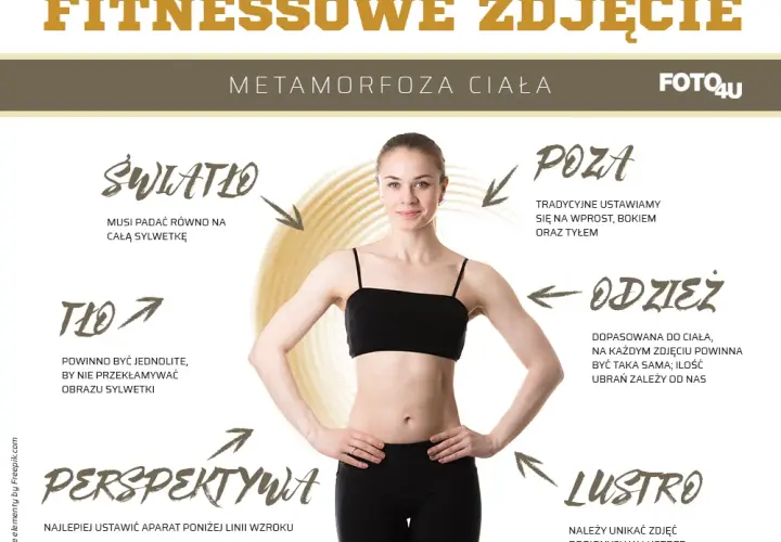 Jak zrobić zdjęcie sylwetki: techniki, które zachwycą każdego