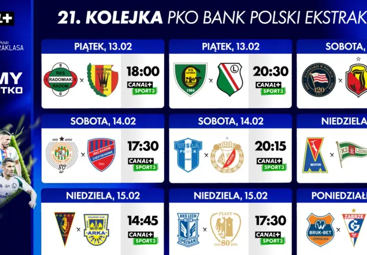 Ekstraklasa dziś: Kto gra? Harmonogram, TV, stream i tabela!