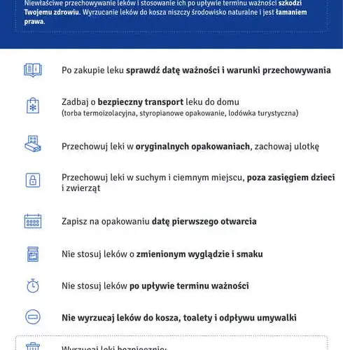 Jak bezpiecznie wyrzucić przeterminowane leki? Sprawdź punkty zbiórki
