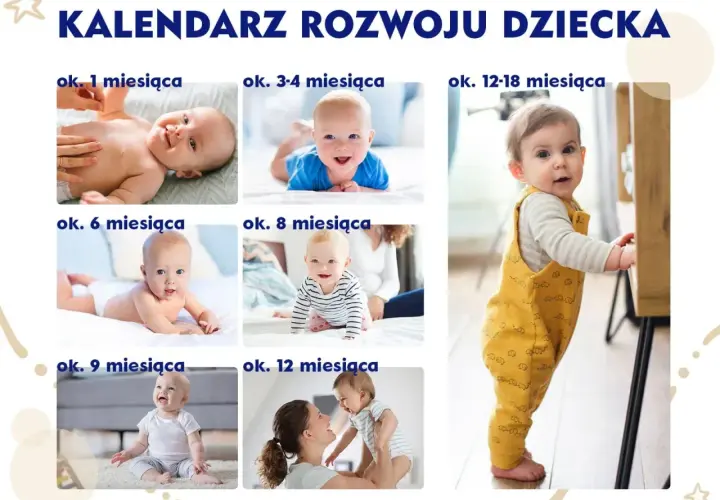 Kolekcja zdjęć ilustrująca rozwój dziecka od 1 miesiąca do 1,5 roku, pokazująca jego postępy.