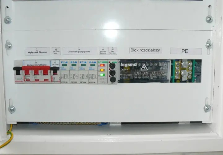 Zabezpieczenie kontrolek faz w rozdzielnicy elektrycznej. Widoczne wyłączniki, ochronniki przepięciowe i blok rozdzielczy.