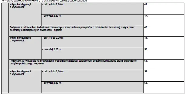 Formularz IN-1: Uniknij błędów i kar. Pełna instrukcja