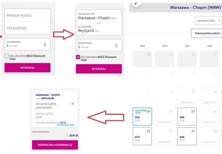 Interfejs Wizzair: formularz wyszukiwania lotów, kalendarz z cenami i szczegóły rezerwacji.