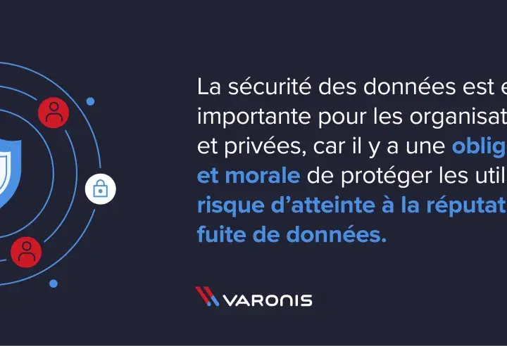 Icônes de sécurité et de personnes autour d'un bouclier. La **data masking** est essentielle pour protéger les utilisateurs et la réputation.
