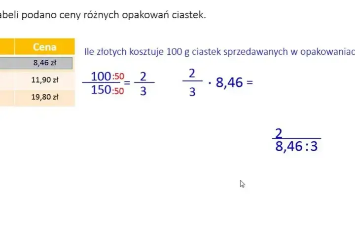 Ile ciastek w paczce Hit? Sprawdź różne warianty i ilości