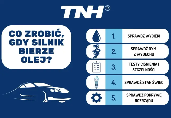 Co zrobić, gdy silnik bierze olej? Sprawdź wycieki, dym z wydechu, ciśnienie, świece i pokrywę rozrządu.