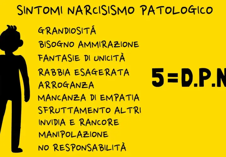 Sintomi del disturbo narcisistico di personalità: grandiosità, bisogno di ammirazione, arroganza, mancanza di empatia.