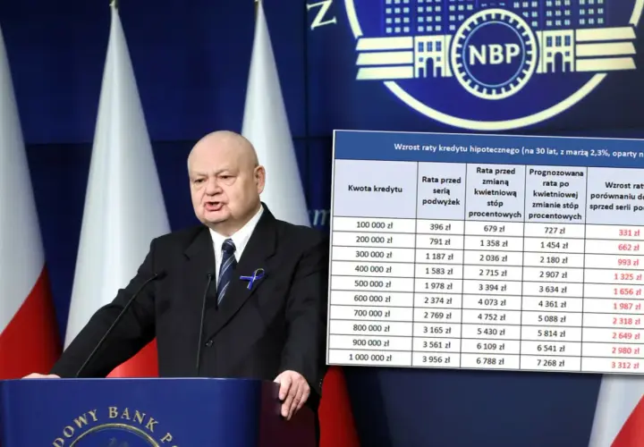 RPP posiedzenie. Prezes NBP Adam Glapiński prezentuje dane o wzroście rat kredytów hipotecznych.