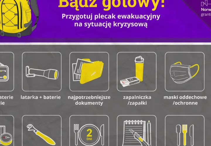 Gotowy plecak ewakuacyjny gov zawiera latarkę, dokumenty, zapalniczkę, maski i zapasy na 2 dni.