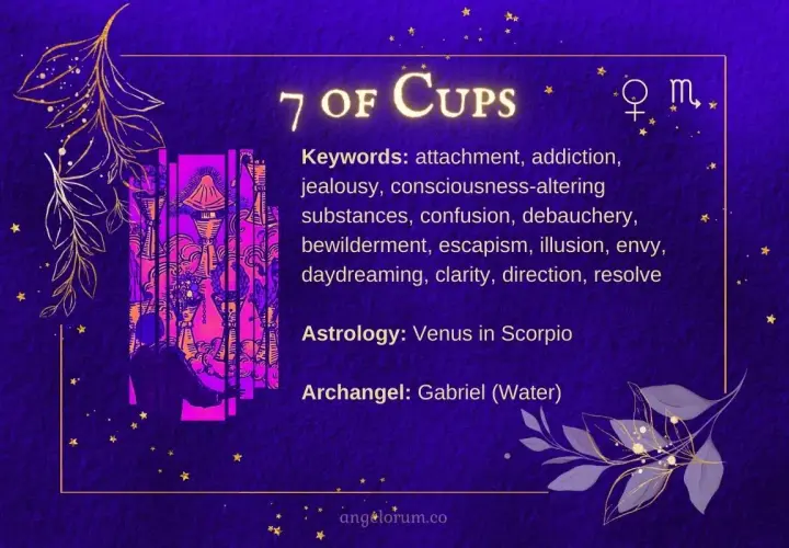 Karta tarot 7 kielichów. Postać wpatruje się w siedem kielichów, symbolizujących iluzje, marzenia i potencjalne wybory.