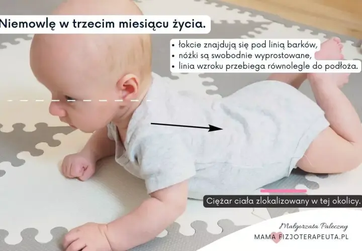 Niemowlę w trzecim miesiącu życia leży na brzuchu. Zwrócono uwagę na nieprawidłowe leżenie na brzuchu niemowlaka, gdy łokcie są pod linią barków, a nóżki swobodnie wyprostowane.