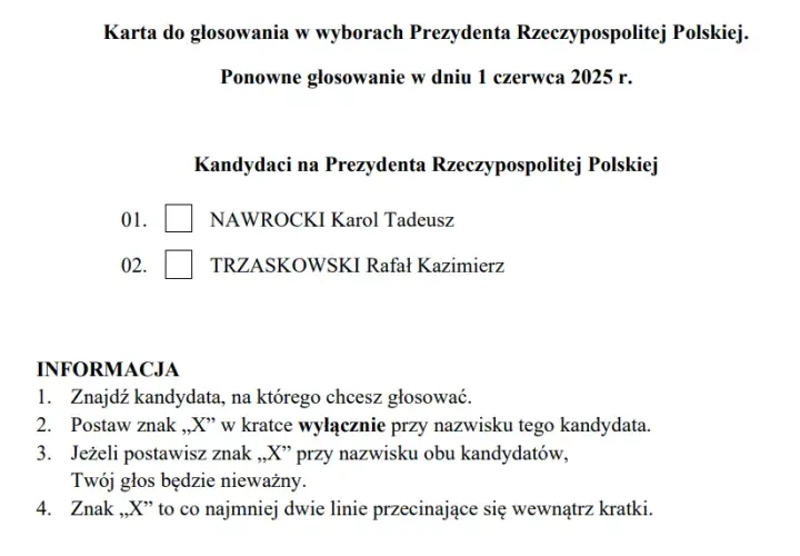 Czy można zrobić zdjęcie karty do głosowania? Sprawdź, co mówią przepisy
