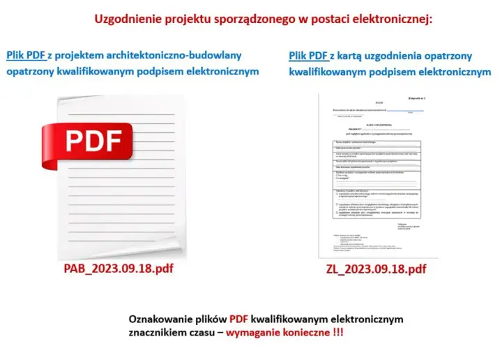 Uzgodnienie projektu ppoż.: Kiedy Twój budynek tego wymaga?