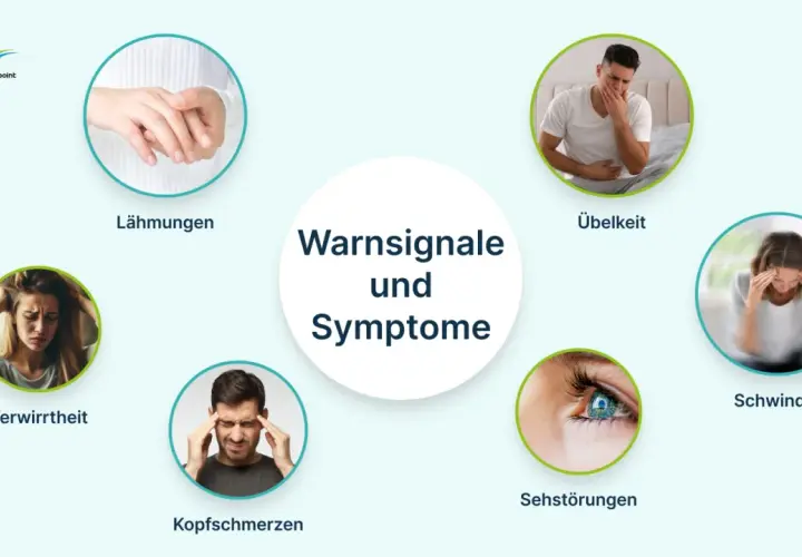 Symptome Hirnblutung: Plötzliche Anzeichen, die Sie ernst nehmen sollten