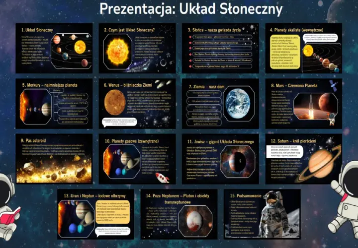 Ilustracja przedstawia układ planet, od Merkurego po Neptuna, z opisami każdej planety i Słońca.