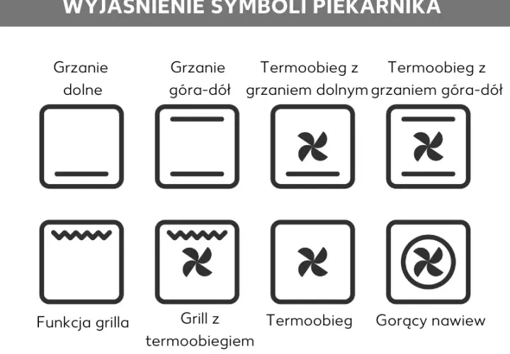 Sekret chrupiących frytek: Termoobieg czy góra-dół w piekarniku?