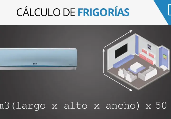 Cálculo de frigorías para aire acondicionado: un split y una habitación con medidas.
