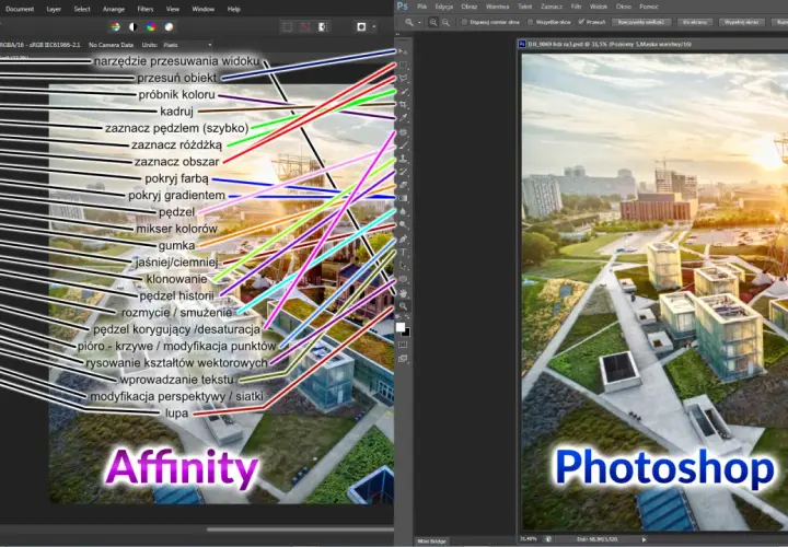 Porównanie narzędzi w Affinity i Photoshop. Widok interfejsu z zaznaczonymi opcjami, w tym kolor selektywny photoshop.