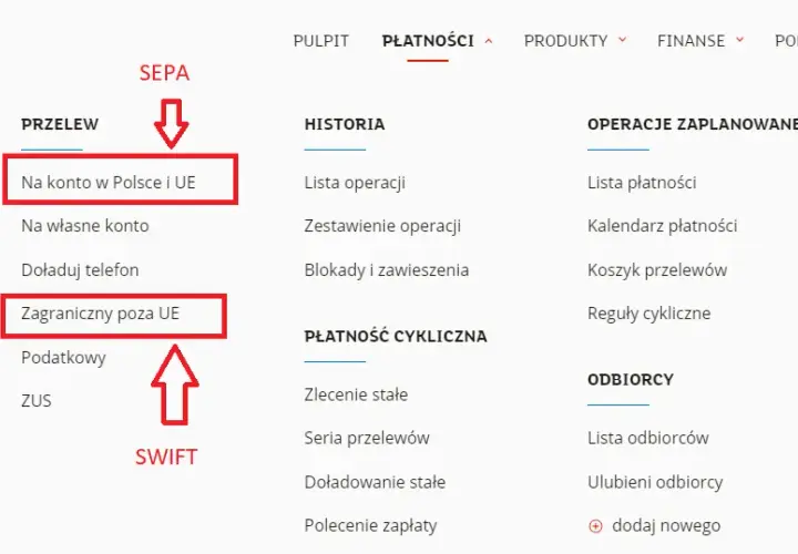 Jak długo trwa przelew z PKO do mBank? Sprawdź czas realizacji