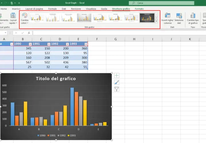 Grafico statistico Excel con barre colorate che mostrano dati per anni.