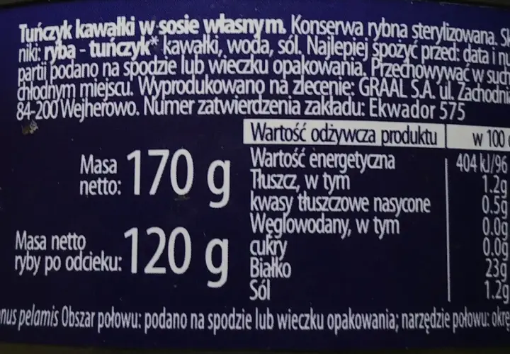 Tuńczyk w sosie własnym: 96 kcal na 100g. Konserwa rybna z kawałkami tuńczyka, wodą i solą. Masa netto 170g, ryby po odcieku 120g.