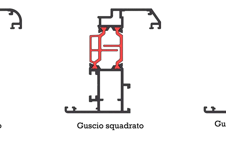 Cross-sections of three aluminum window profiles: round, square, and flush.