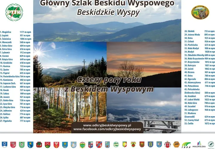 Malownicze krajobrazy Beskidu Wyspowego o każdej porze roku. Lista szczytów i ich wysokości.