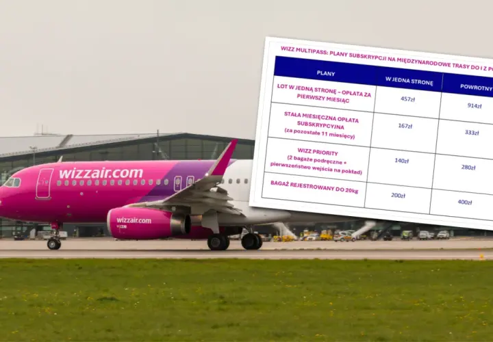 Różowy samolot Wizz Air na płycie lotniska obok tabeli z cenami biletów.