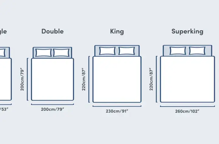 Diagram showing bed sizes from Cot Bed to Emperor, with dimensions. The smallest is the Cot Bed, indicating a small duvet cover size.