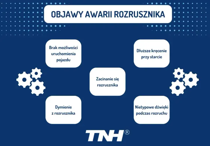 Objawy awarii rozrusznika w aucie: brak uruchomienia, dłuższe kręcenie, dymienie, zacinanie się lub nietypowe dźwięki.