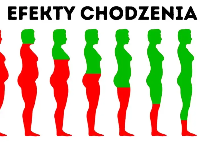 Czy 10 minutowe treningi dają efekty? Odkryj ich realne korzyści