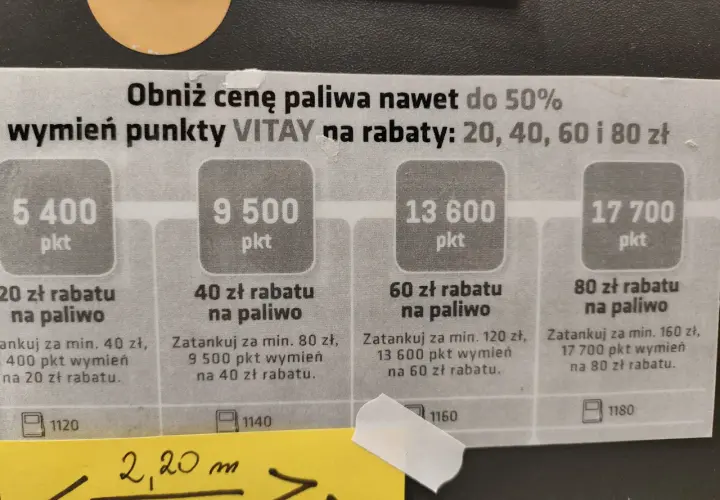 Orlen Vitay: Jak zamienić punkty na rabat paliwowy? Tankuj taniej!