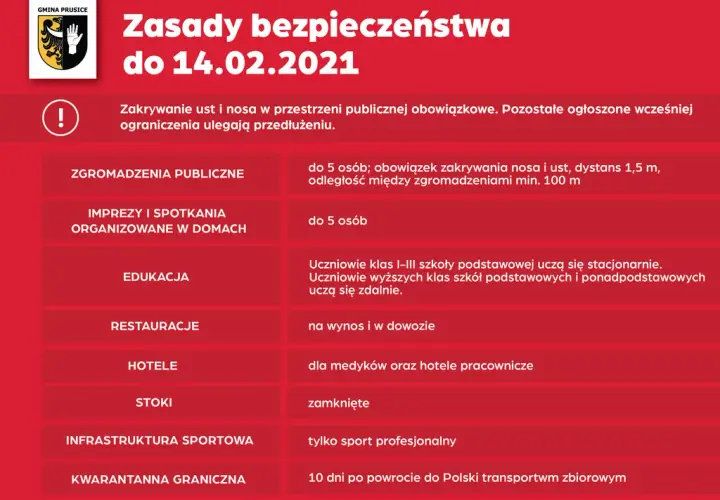 Hotele a koronawirus: zasady i obostrzenia dla gości