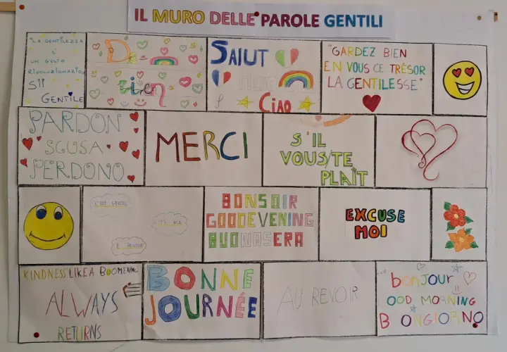 Il muro delle parole gentili: "La gentilezza è un gesto rivoluzionario". Frasi gentili in inglese e altre lingue celebrano la cortesia.