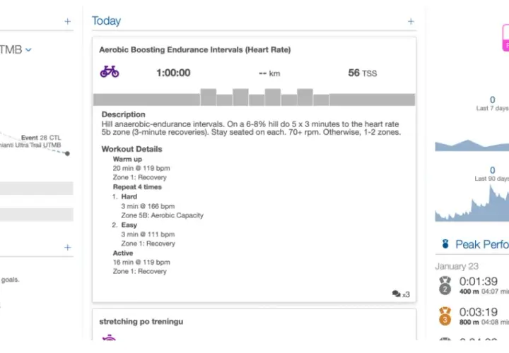 Fitness score co to? Zrozumienie wskaźnika i jego znaczenia w treningu
