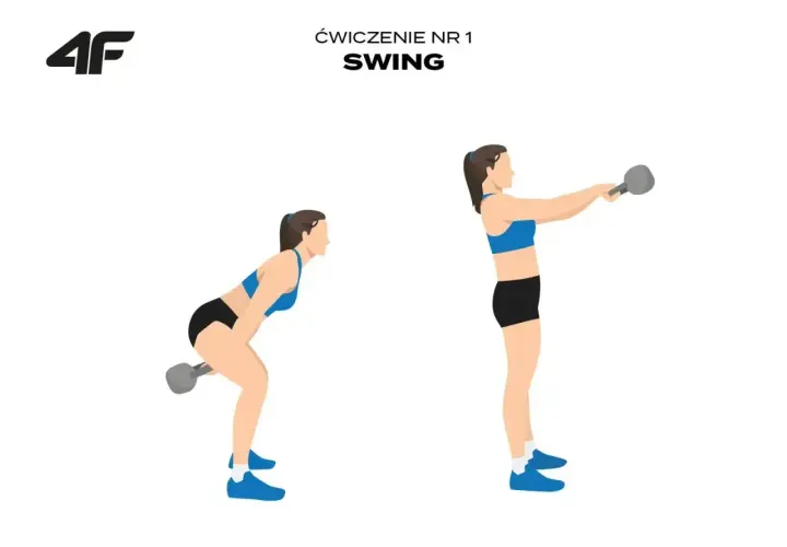 Jak ćwiczyć na siłowni: kobieta wykonuje ćwiczenie swing z kettlebell. Pokazane są dwie fazy ruchu.