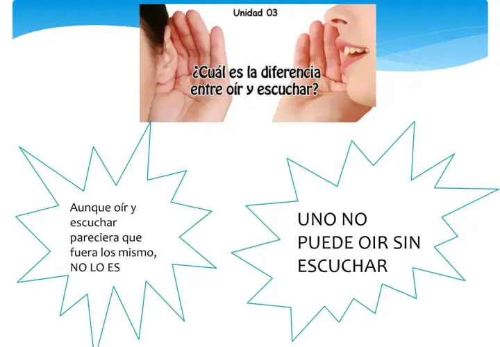 Imagen que ilustra la diferencia entre oír y escuchar. Una persona acerca su mano a la oreja, mientras otra susurra. Se lee: "Aunque oír y escuchar pareciera que fuera lo mismo, NO LO ES. UNO NO PUEDE OIR SIN ESCUCHAR.