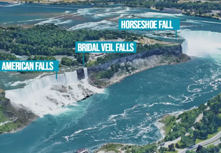 Gdzie leży wodospad Niagara? Odkryj jego lokalizację na granicy USA i Kanady