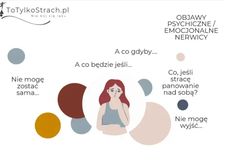 Objawy nerwicy: Czy to, co czujesz, to też moje doświadczenie?