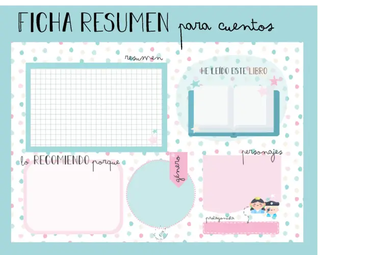 Plantilla para escribir un resumen de cuentos, con secciones para resumen, género, personajes y recomendación.