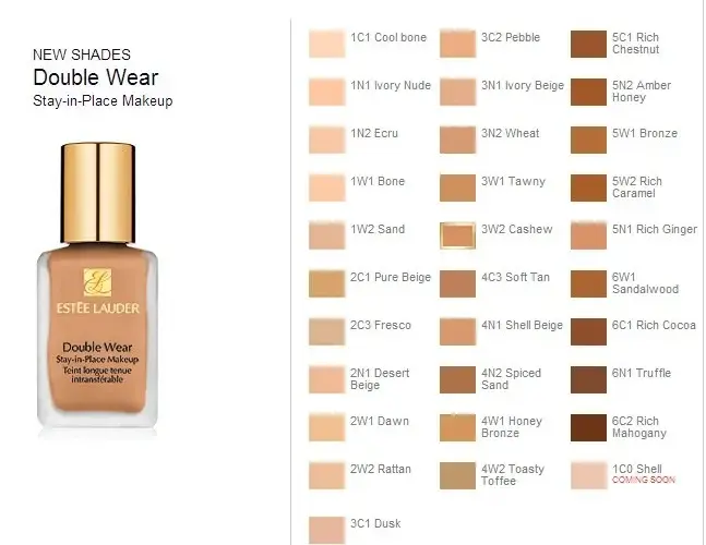 Estée Lauder Double Wear: Odcień idealny? Rozszyfruj kod i wybierz!