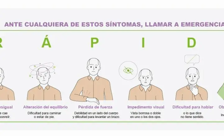 Síntomas de un ictus: Reconoce los signos que pueden salvar vidas